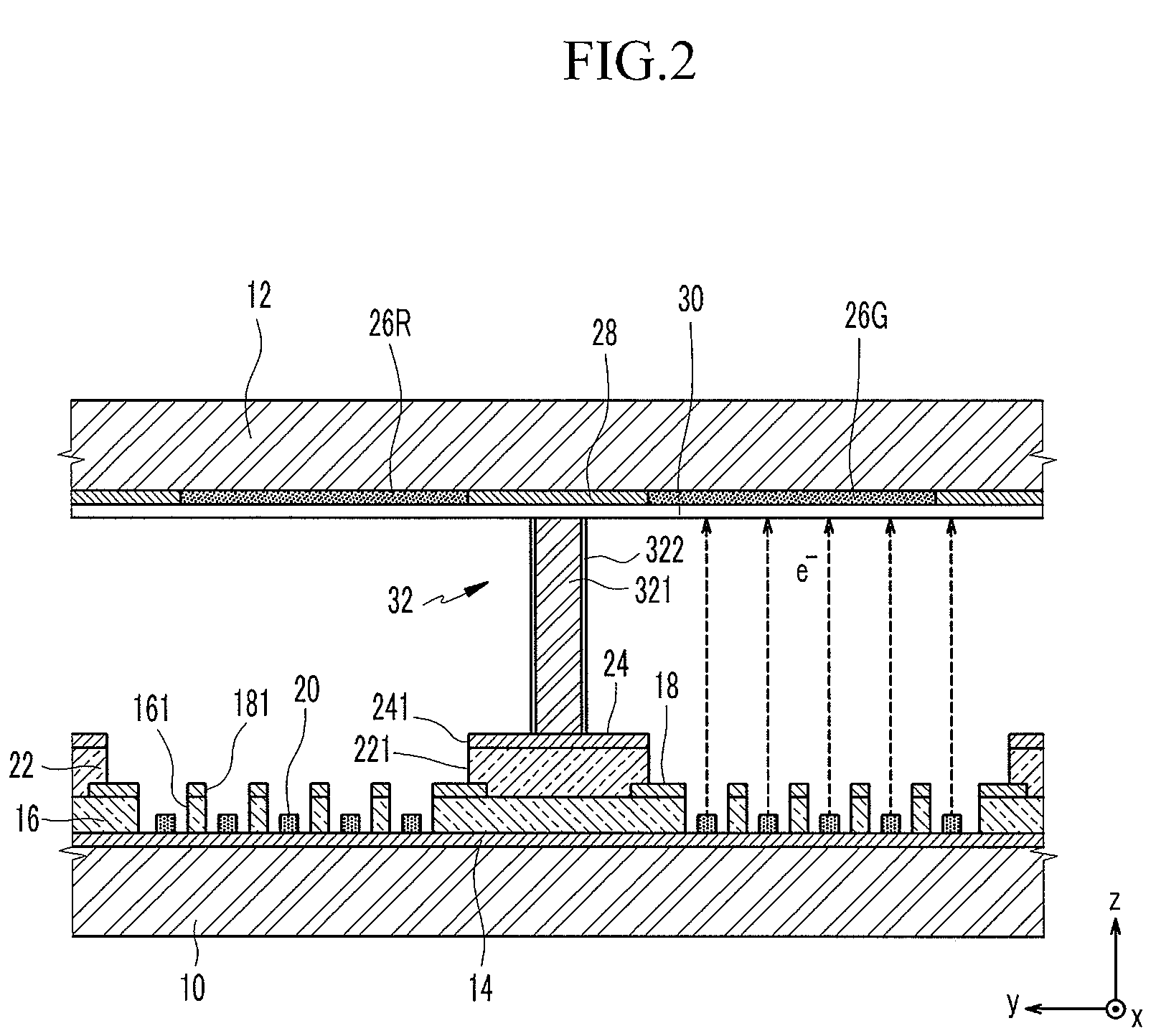 Electron emission display including spacers with layers