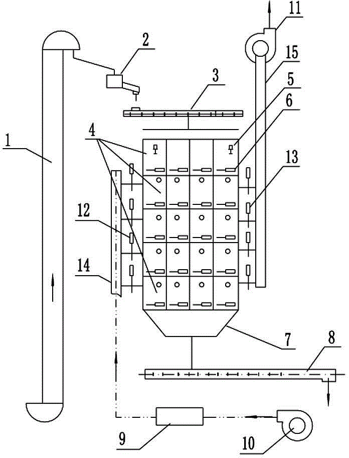 Method for producing protein feed material by enzymolysis and fermentation of guar meal