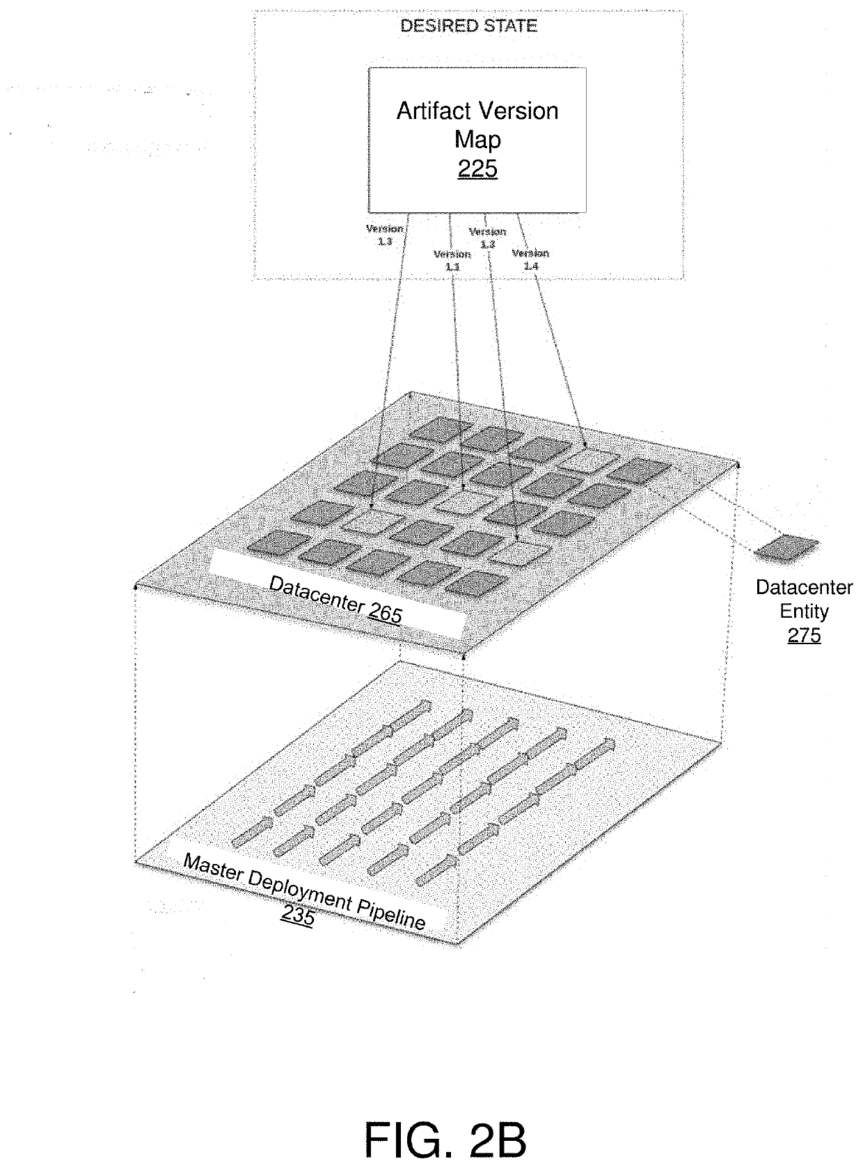 Software release orchestration for continuous delivery of features in a cloud platform based data center