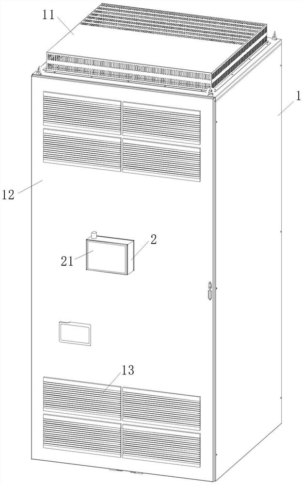 A box-type substation with automatic temperature and humidity control