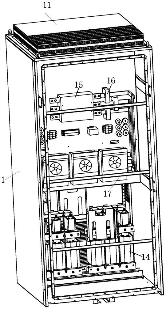 A box-type substation with automatic temperature and humidity control