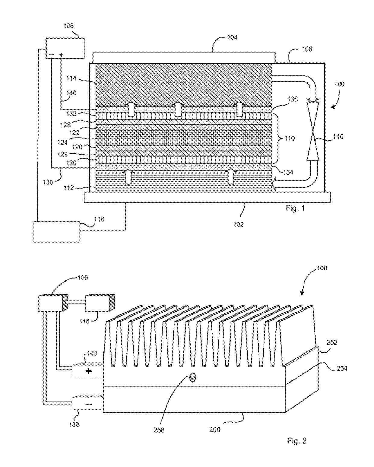 Advanced system for electrochemical cell