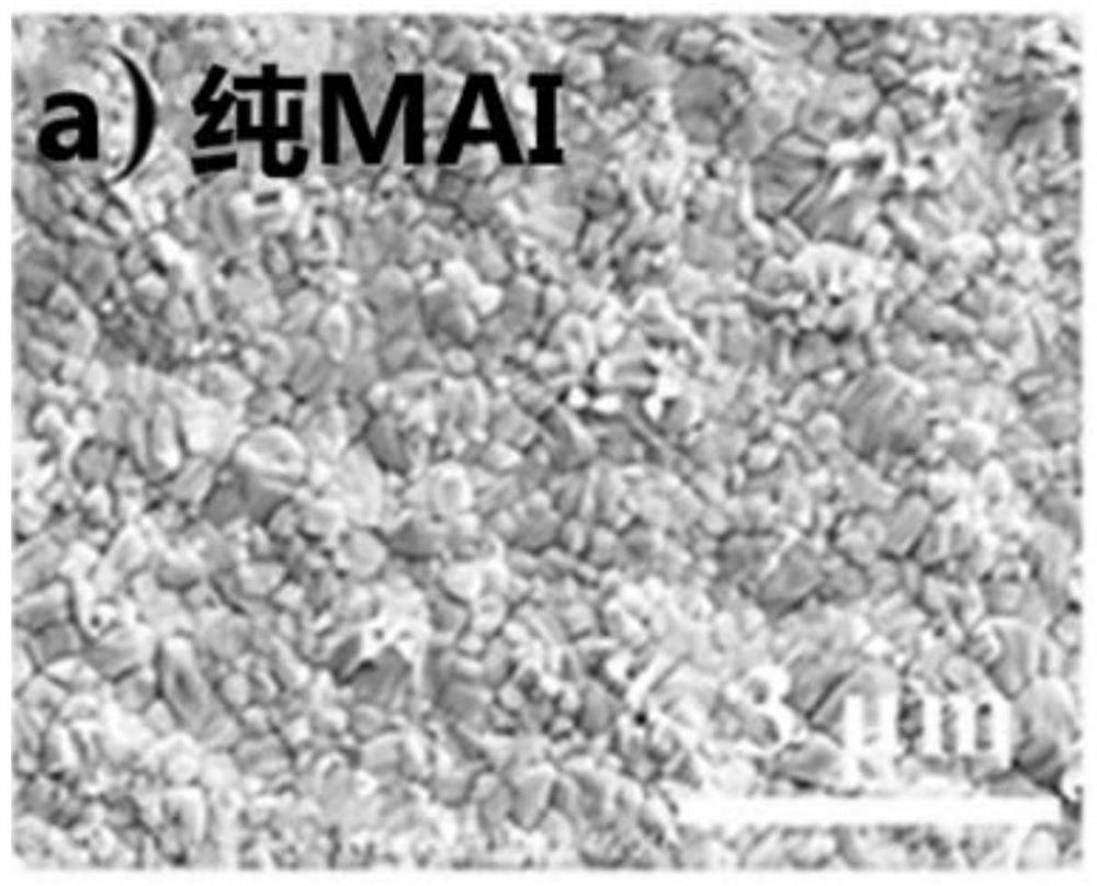 A Preparation Method for Precisely Controlling the Grain Size of Perovskite Thin Films