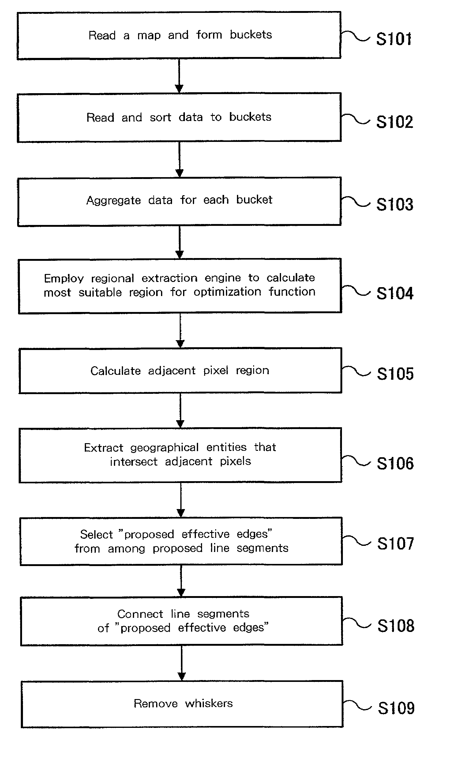 Region calculation method, spatial data mining apparatus, geographical information display apparatus, spatial data mining system and storage medium