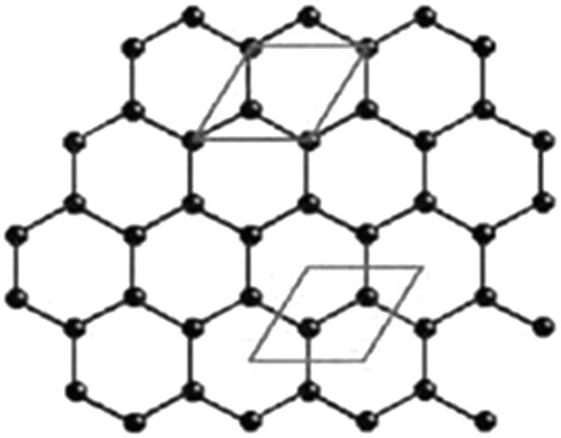 A Calculation Method for Buckling Deformation of Graphene-Flexible Substrate Structures