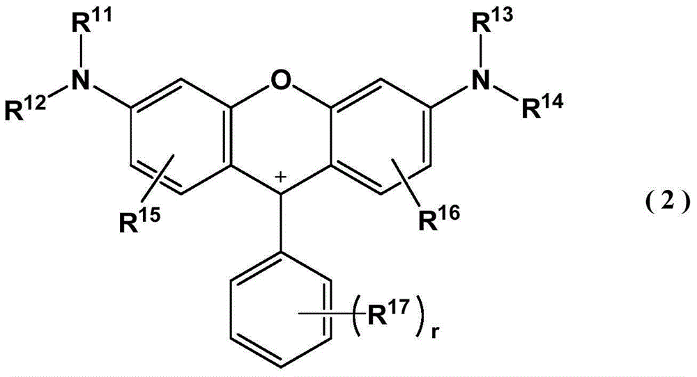 Coloring composition, coloring cured film and display device