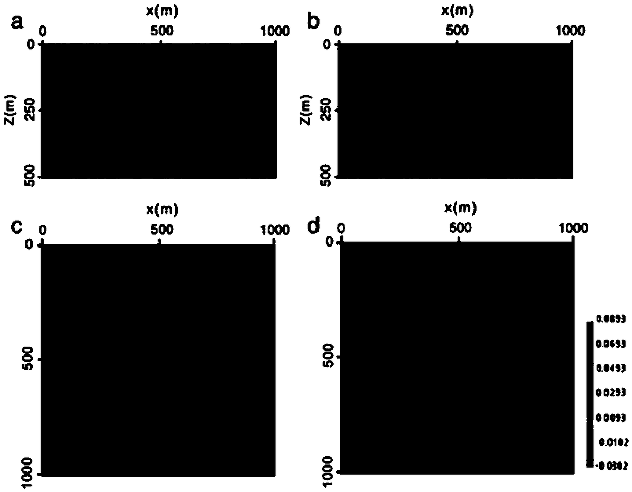 A tomographic processing method for physical properties of airborne gravity data based on big data calculation