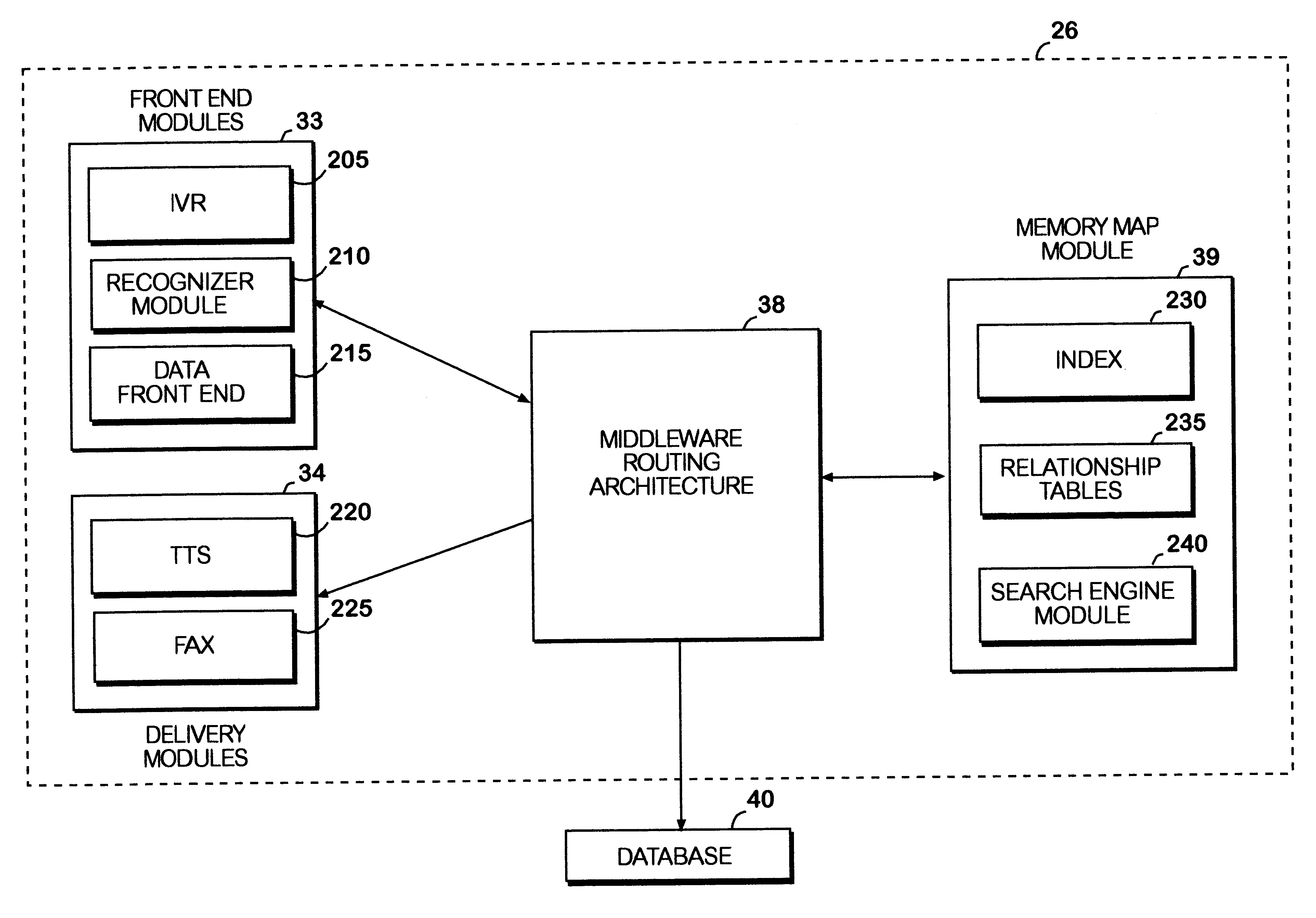 Method and system for processing a memory map to provide listing information representing data within a database