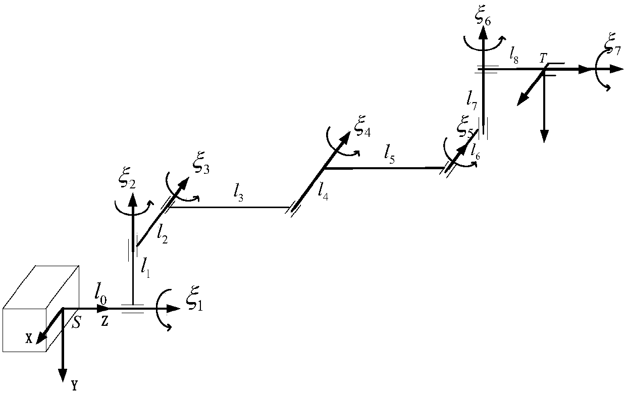 A Model Reconstruction Method of Single-joint Fault Manipulator Based on Projective Geometry