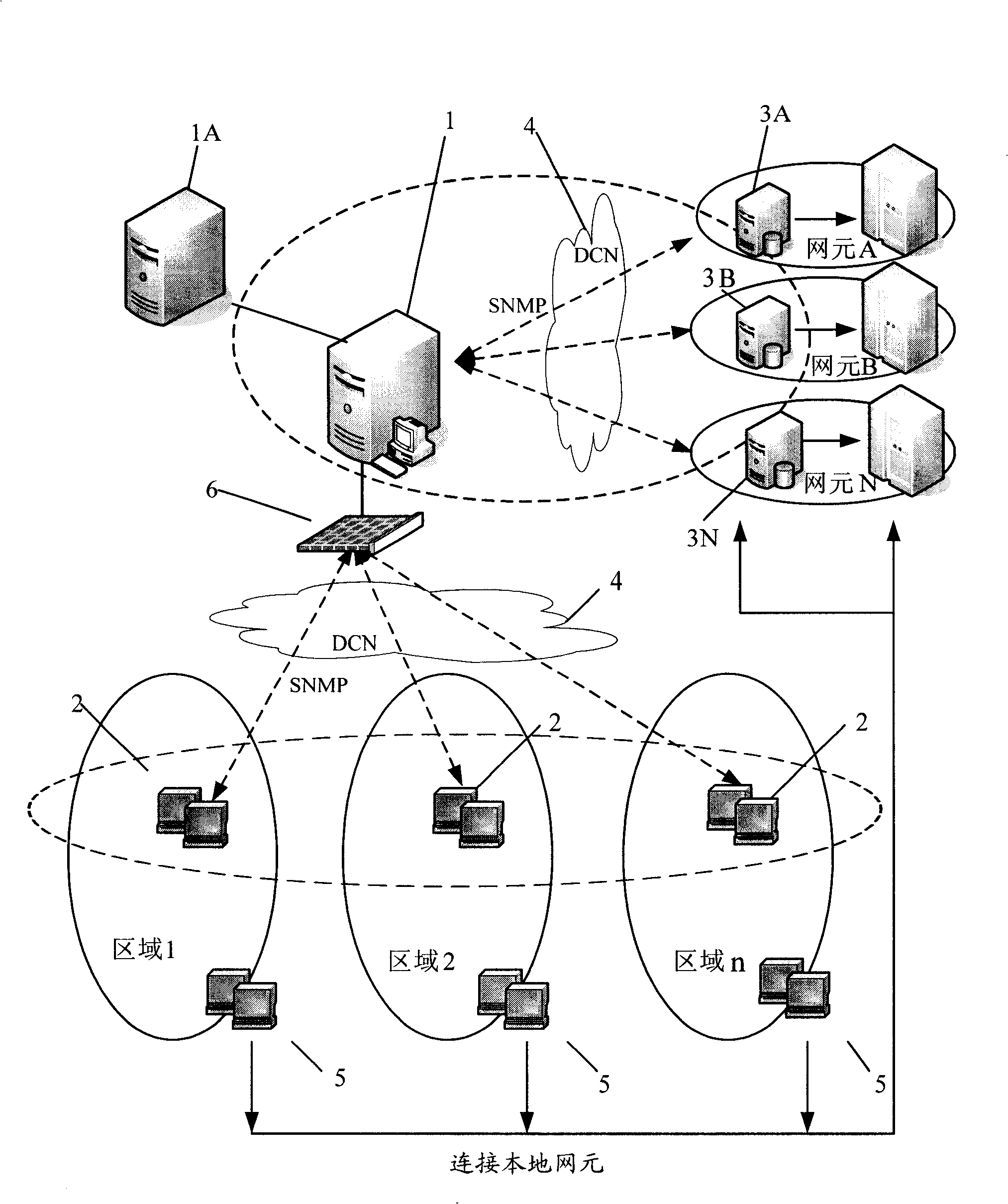Network management system and method for realizing decentralized domain split management of soft exchanging network