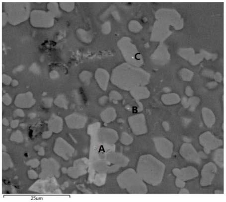 A kind of al-ti-c-nd master alloy and its preparation method and application