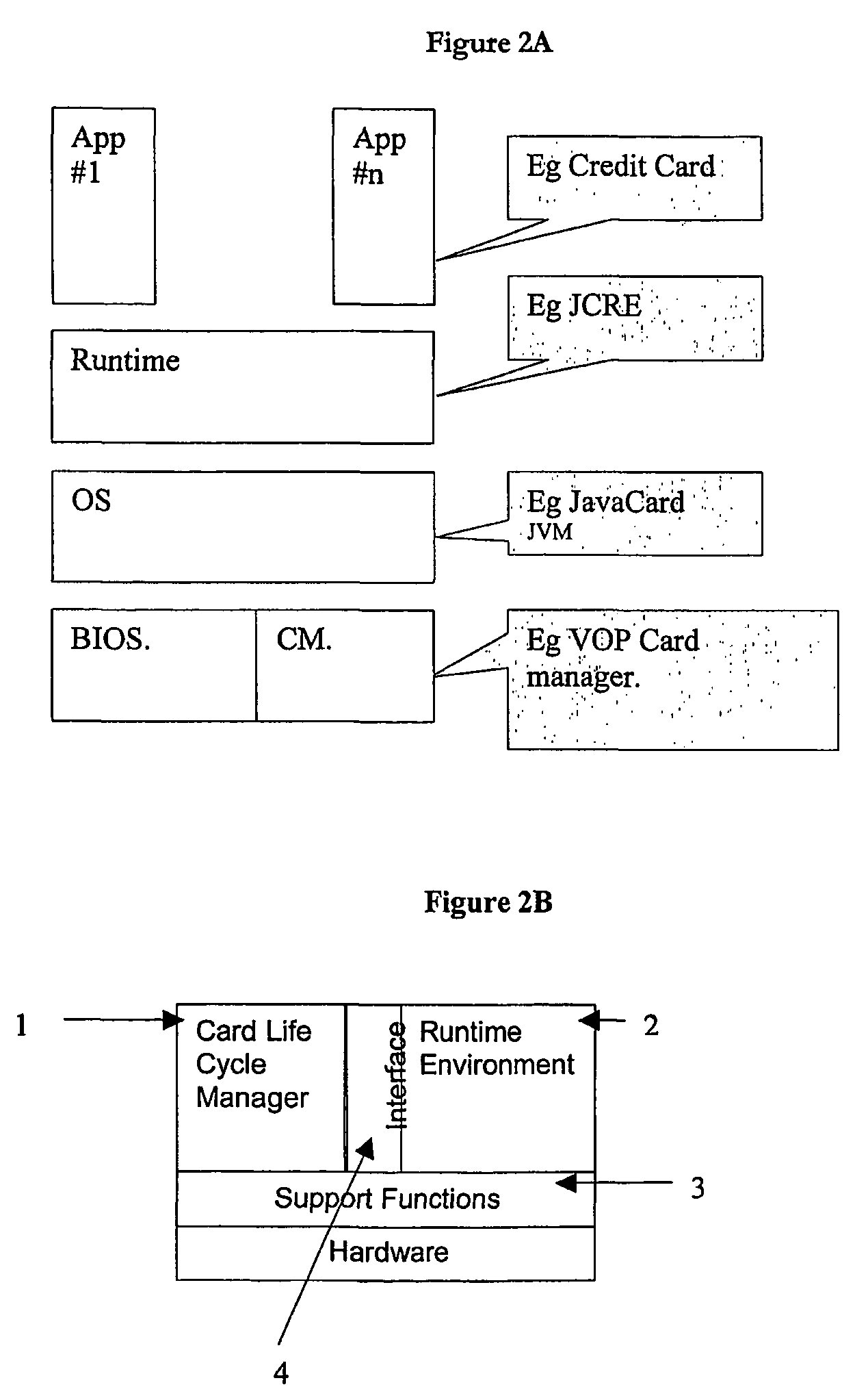 Computing device with an embedded microprocessor or micro-controller