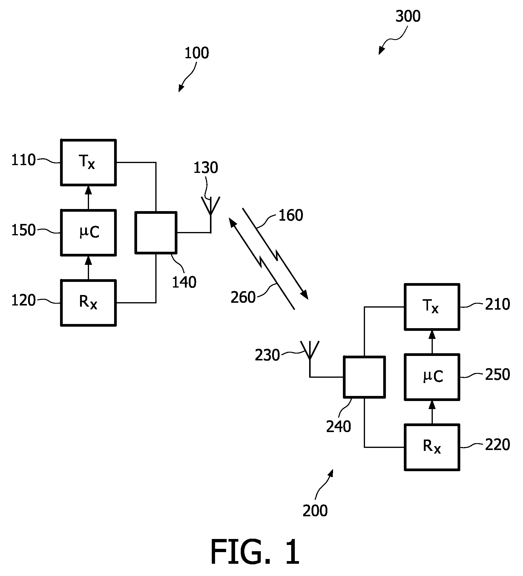 Method for communicating in a network, a secondary station and system therefor