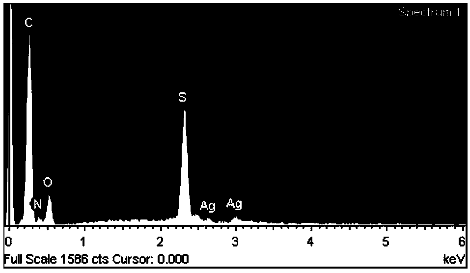 A kind of flexible polyaniline-based composite film and its preparation method, supercapacitor