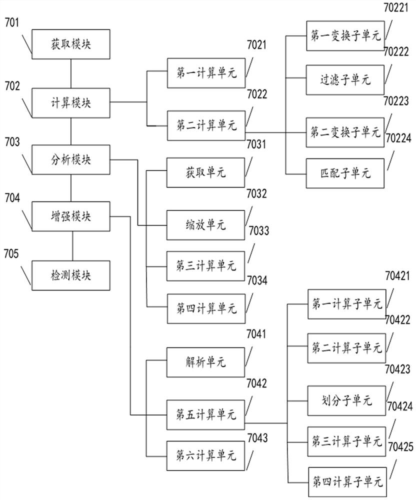 Board card quality detection method, device and equipment and readable storage medium