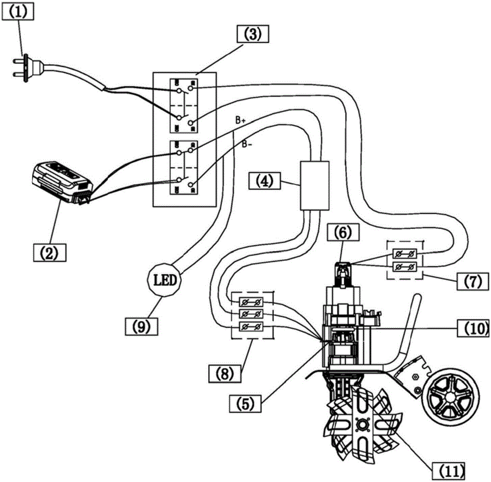 Hybrid power rotary cultivator