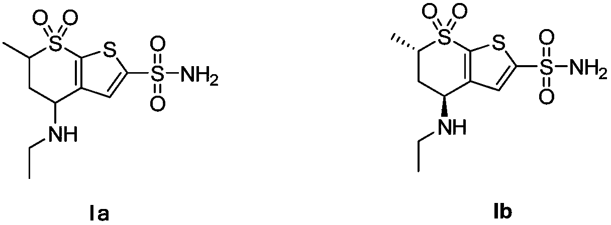 Synthetic process of dorzolamide Hydrochloride intermediate