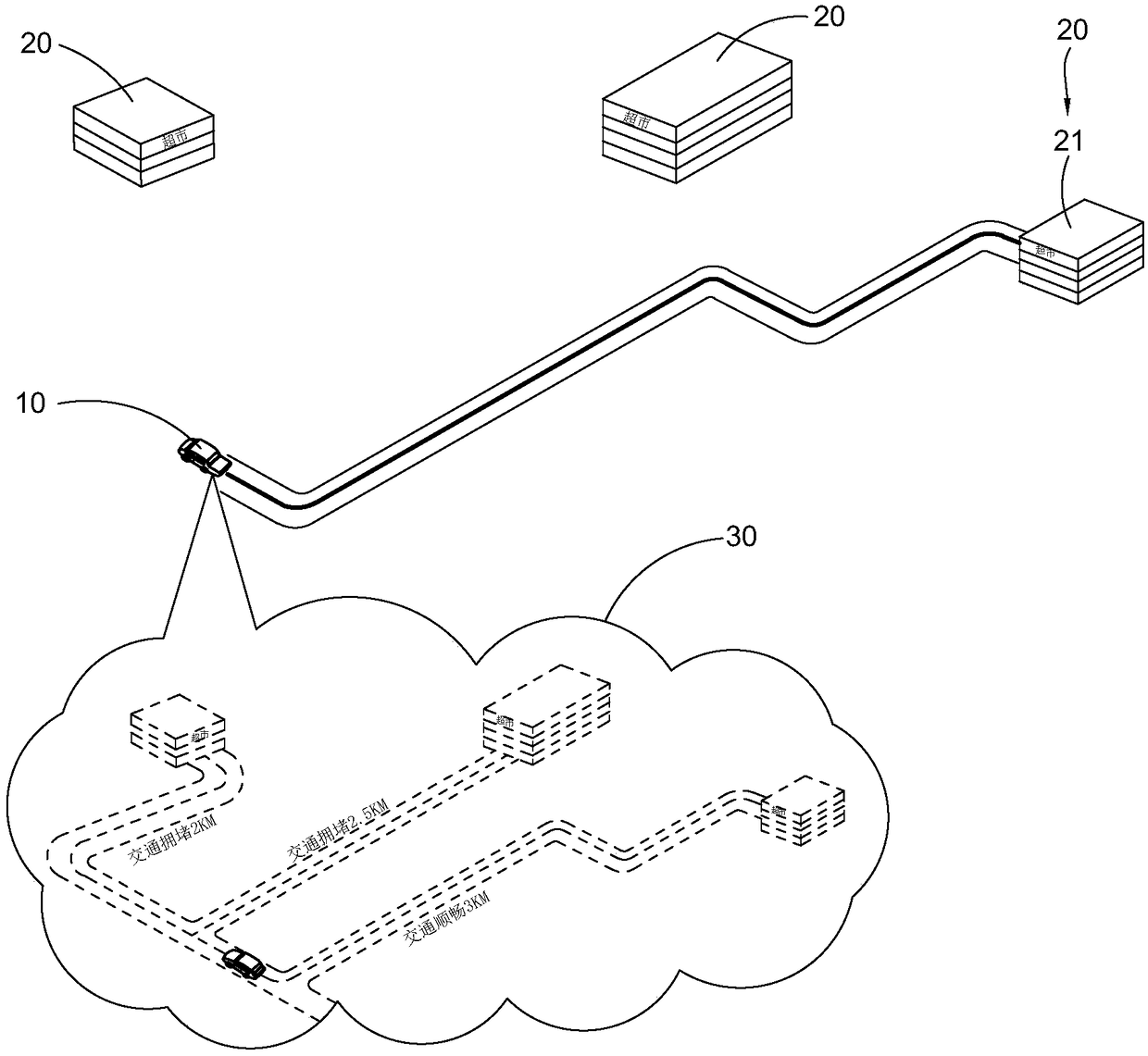 Self-service management method for vehicle and self-service management system thereof