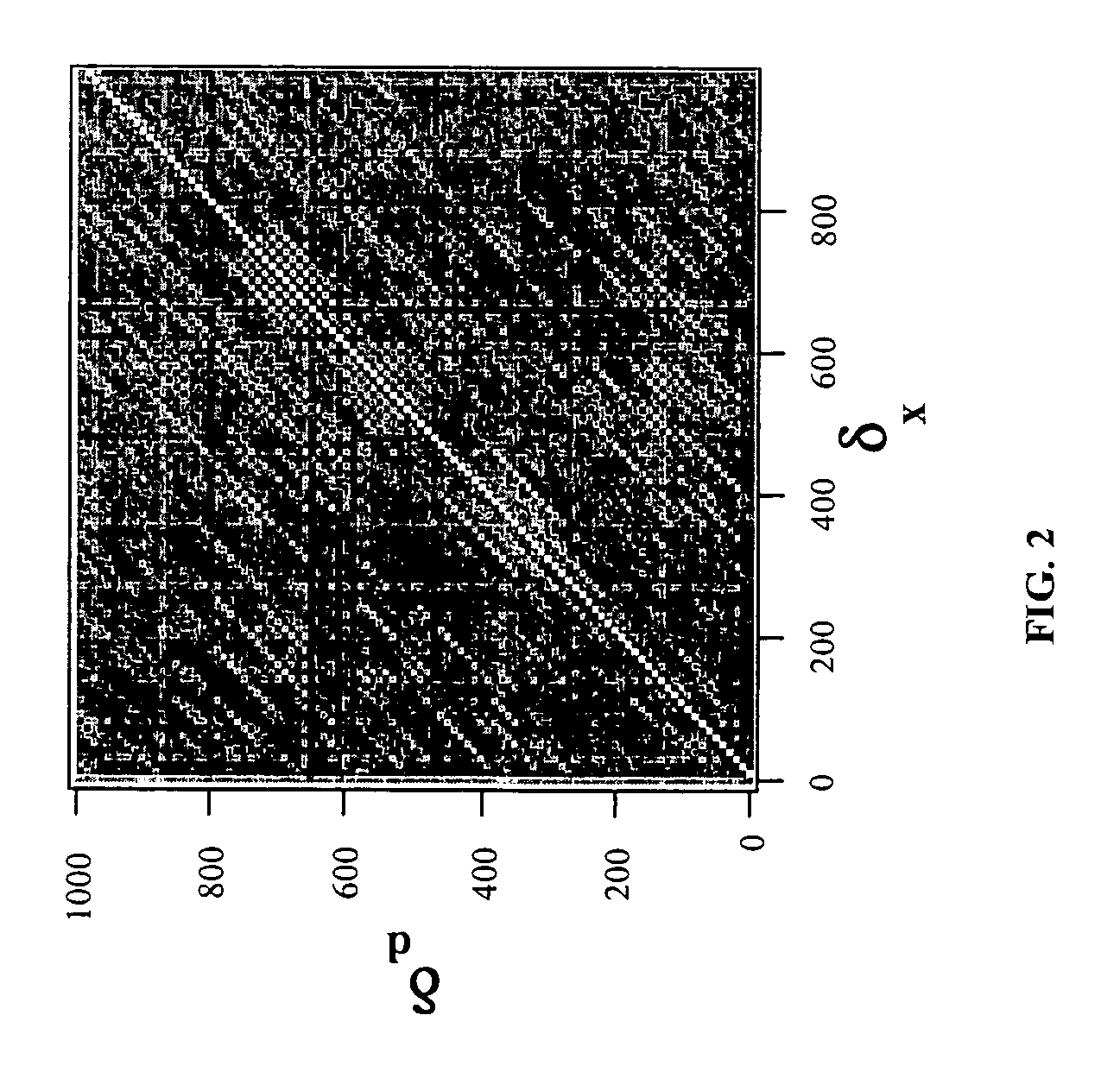 Method and system for high bandwidth-efficiency communications using signals having positive entropy