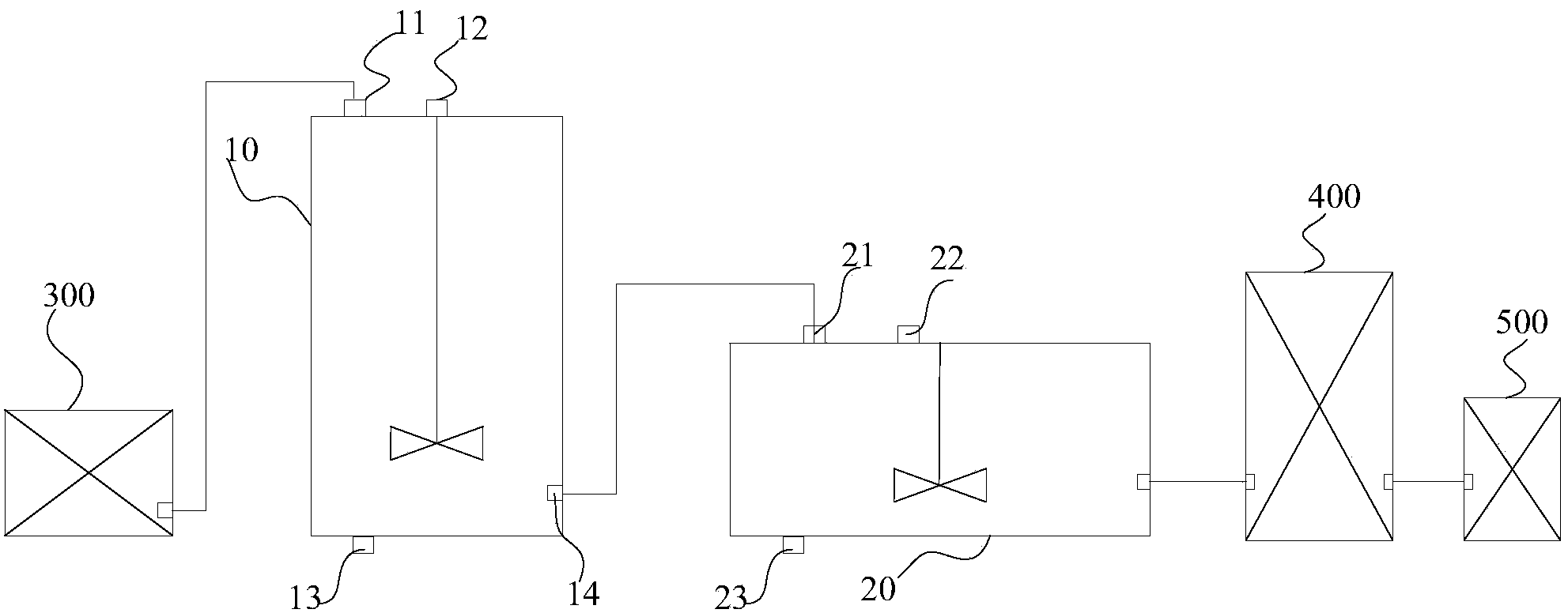 System for performing iron removal on iron-containing solution