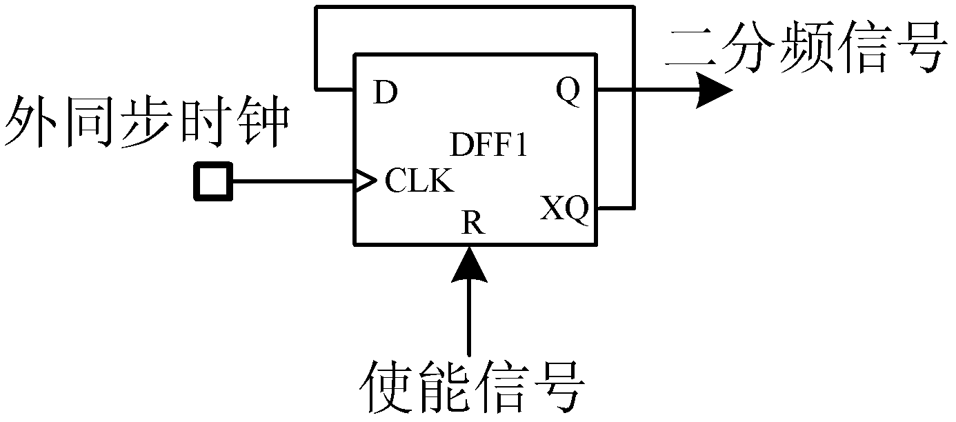 External clock synchronization circuit of switching power supply