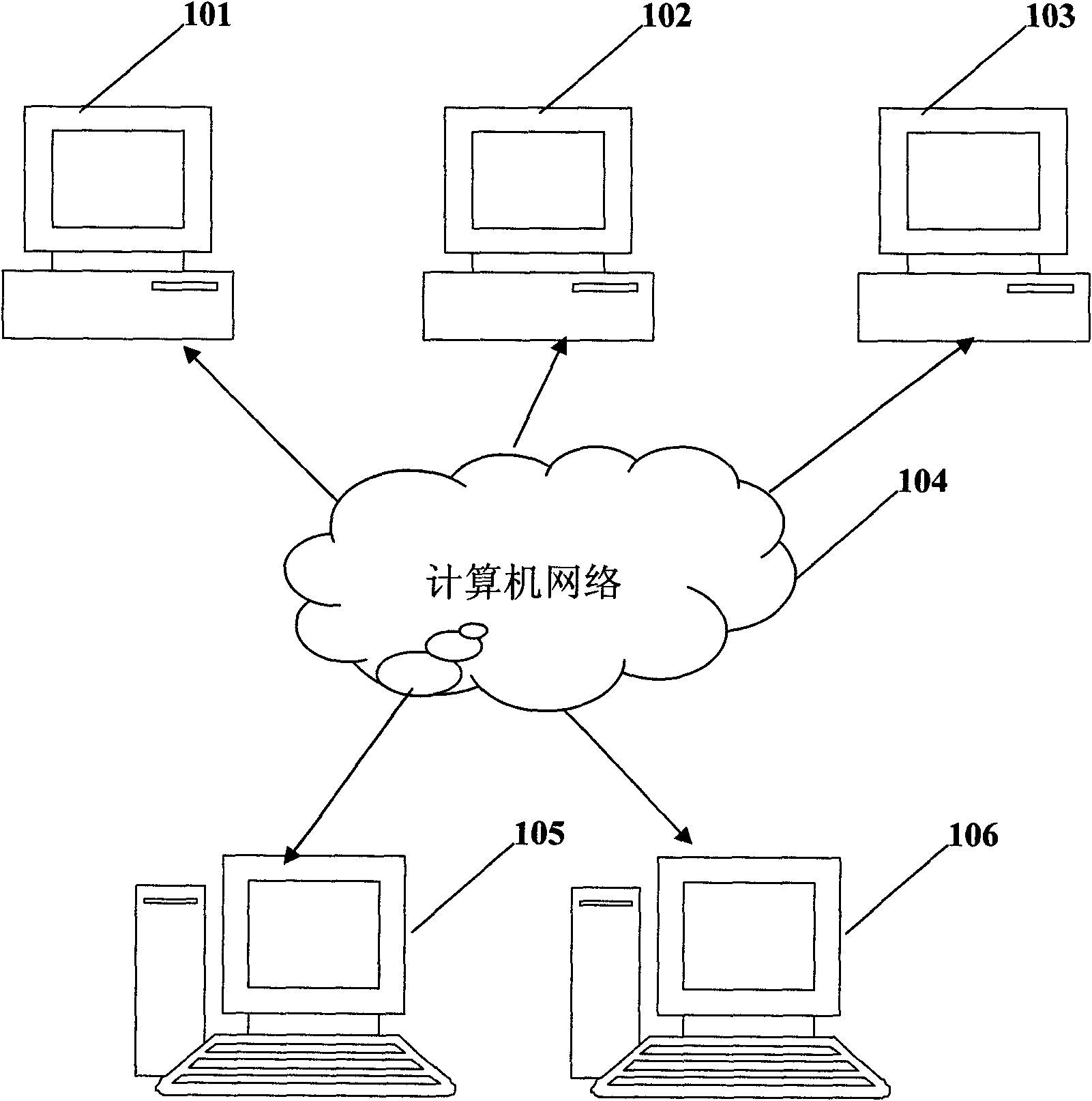 Remote service system and method based on instant messaging system