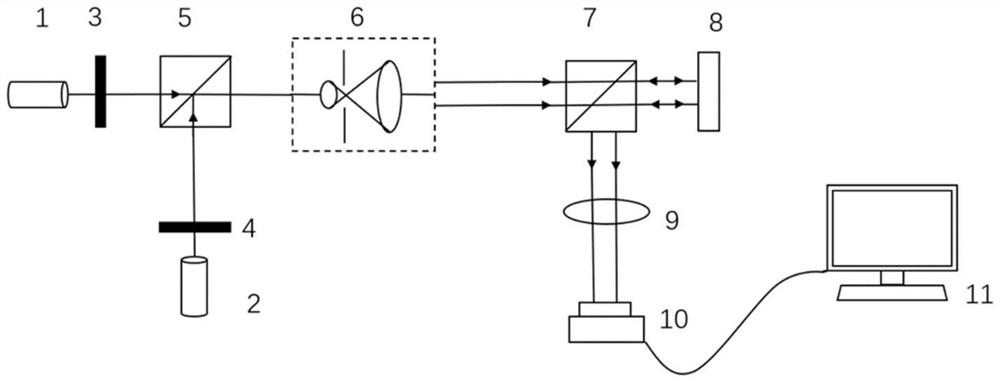 Analytic dual-wavelength phase decoupling method