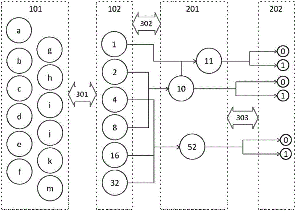 Post-structured knowledge discovery method and device for electronic medical record