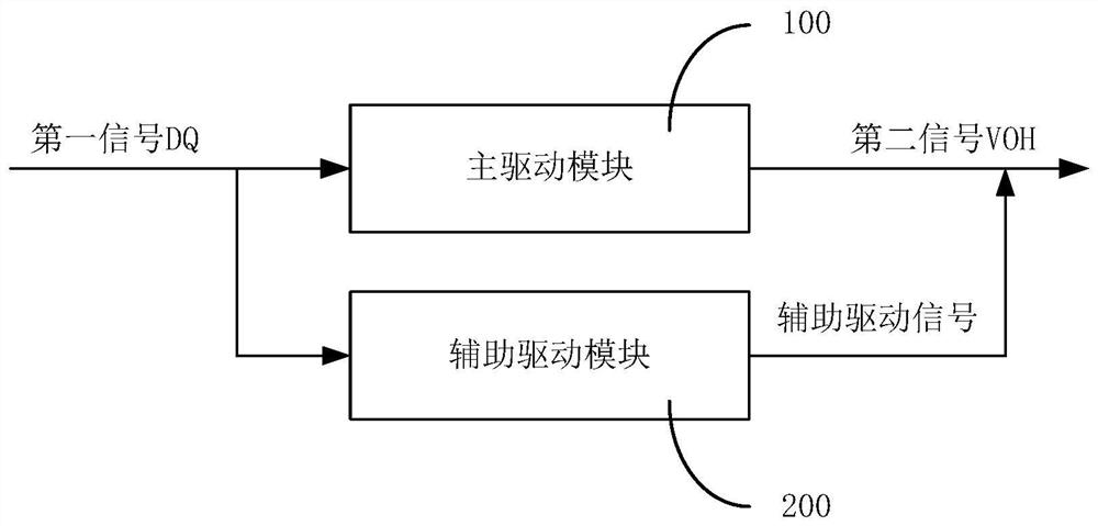 Driving circuit