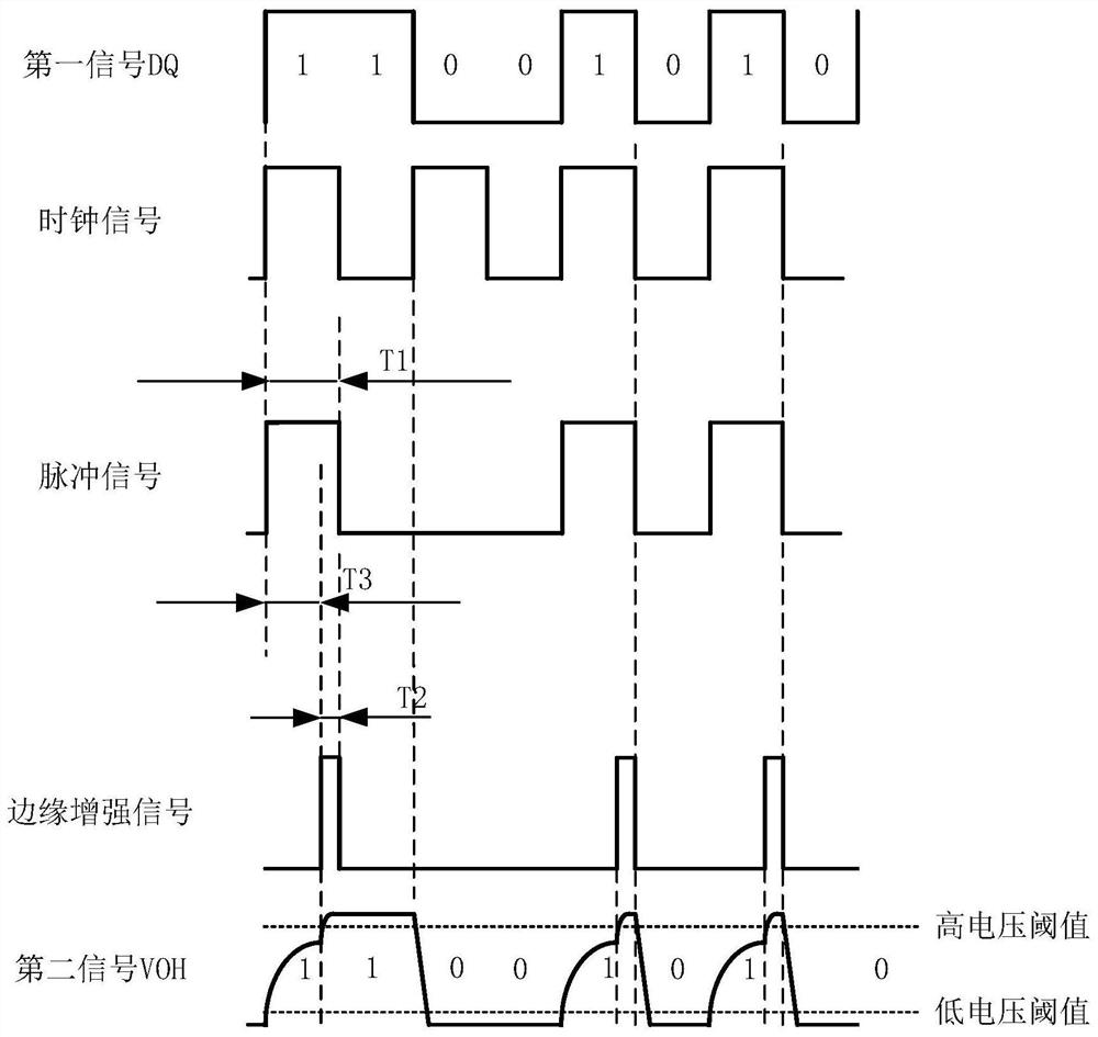 Driving circuit