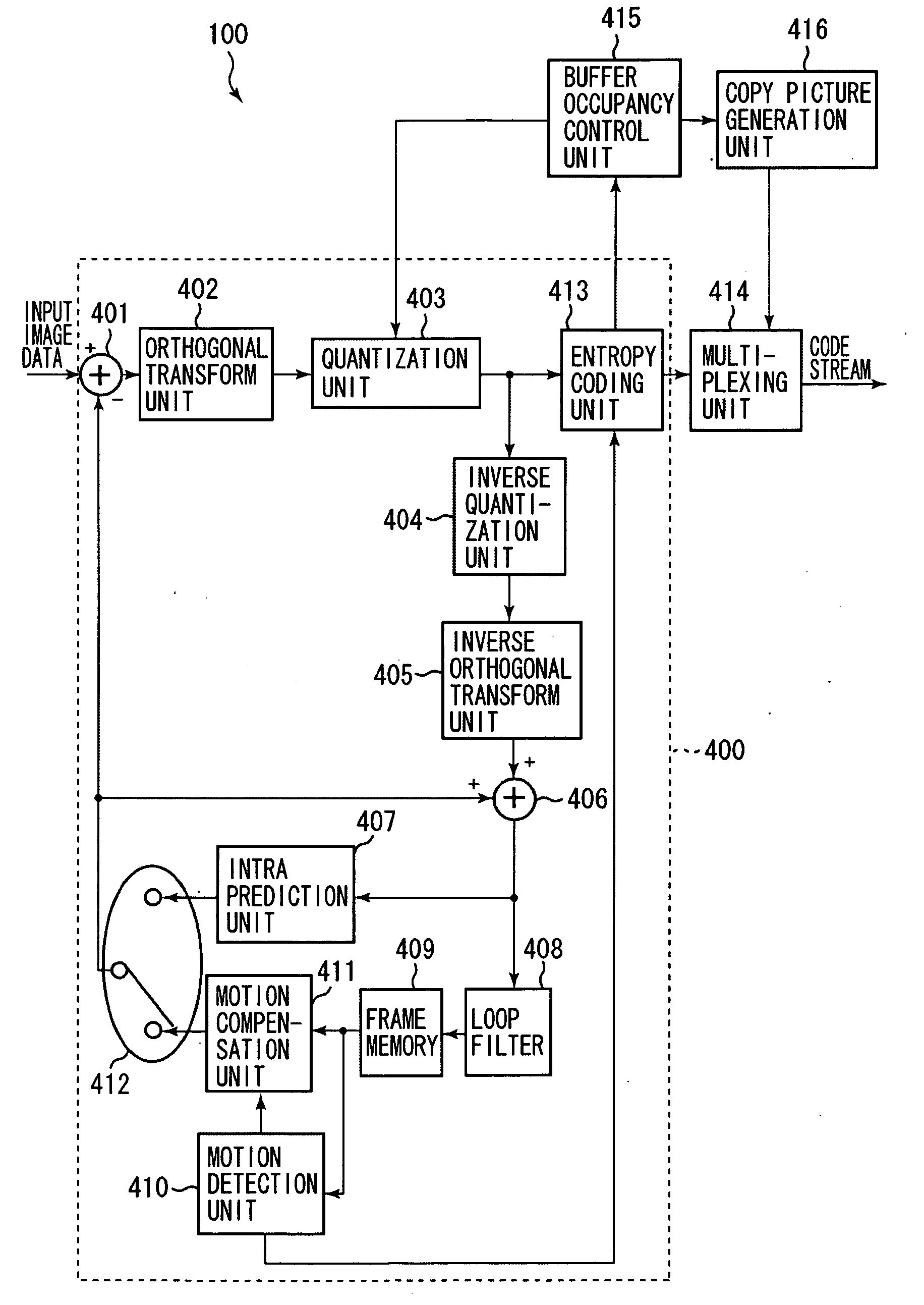Moving image coding apparatus and moving image coding method