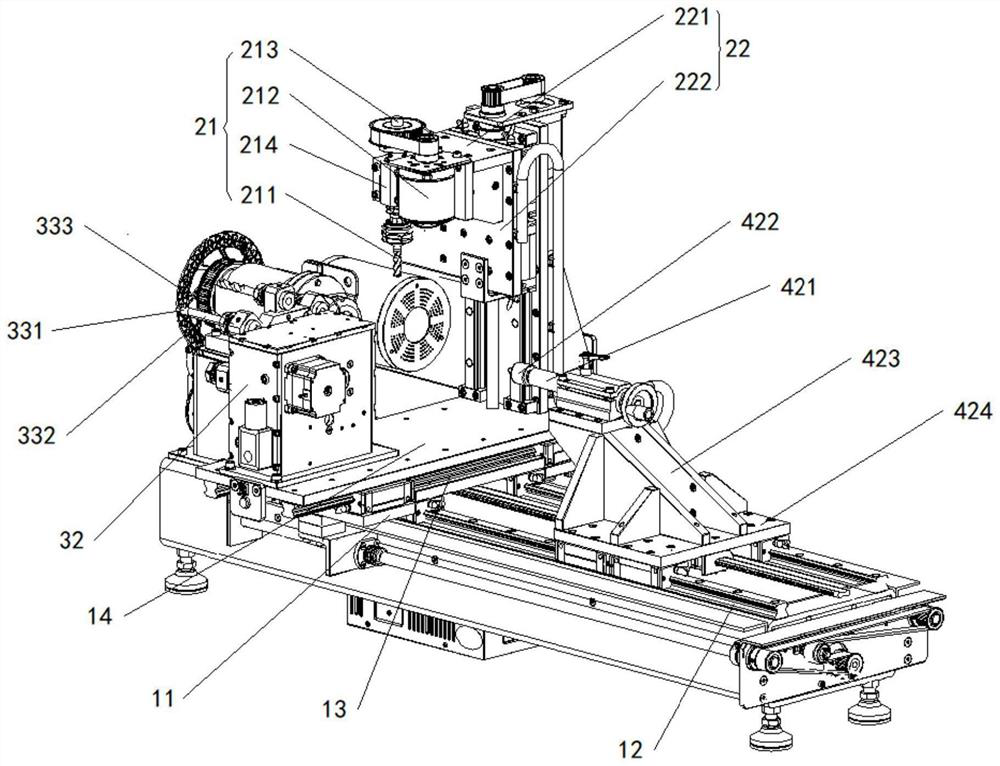 Turn-milling combined machining center