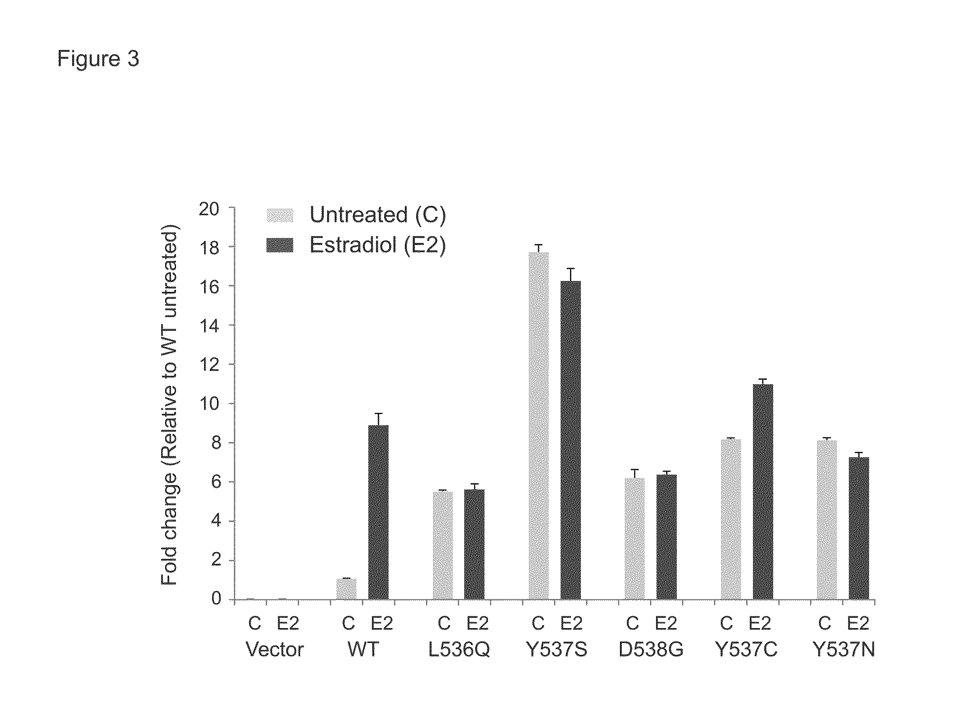 Systems and methods for determining a treatment course of action