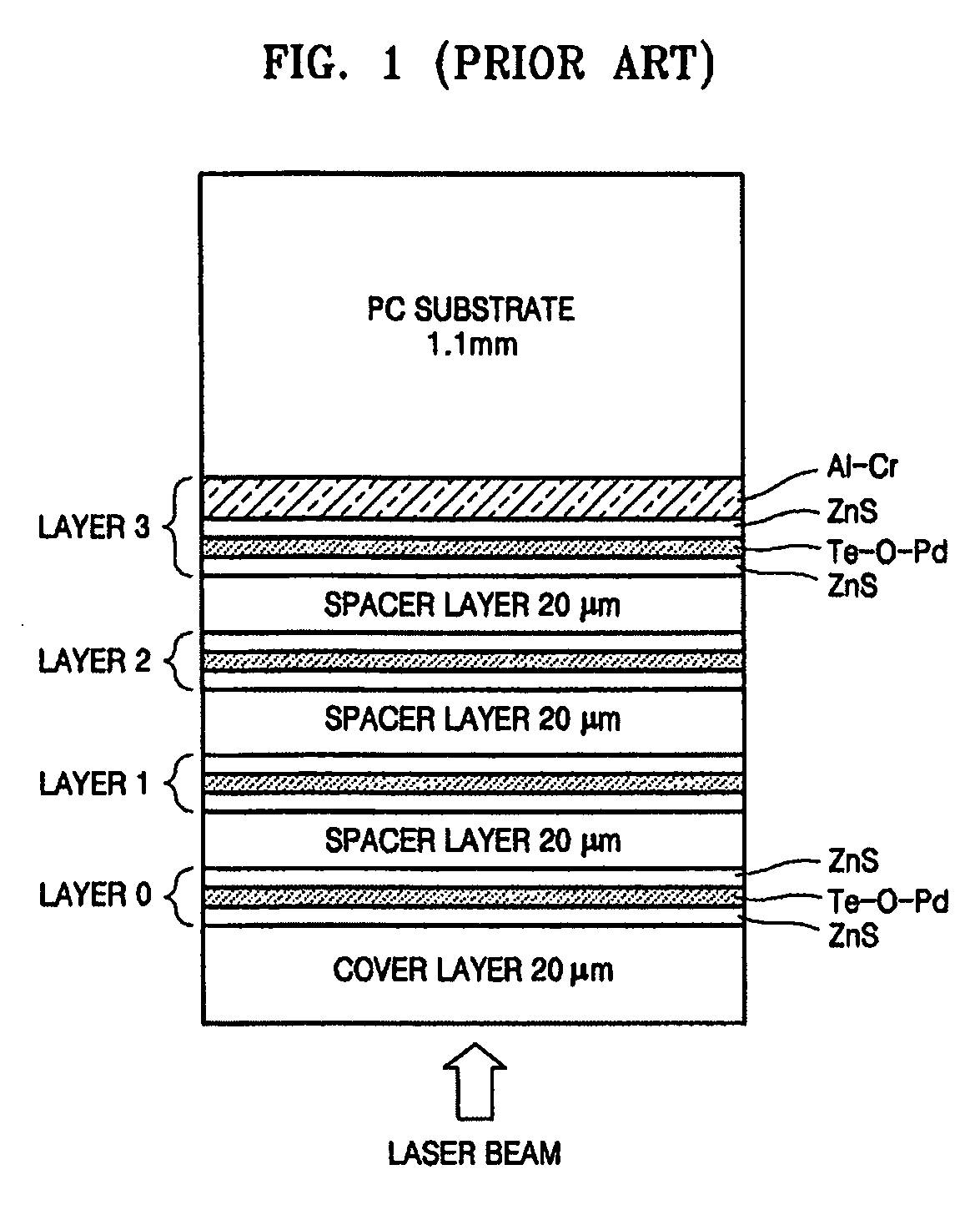 Multilayer recording medium and method of manufacturing the same