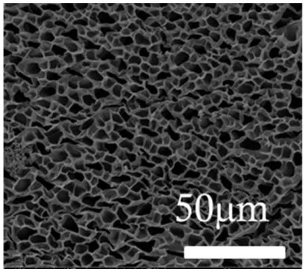 A preparation method of high-strength lignin hydrogel with adjustable mechanical properties