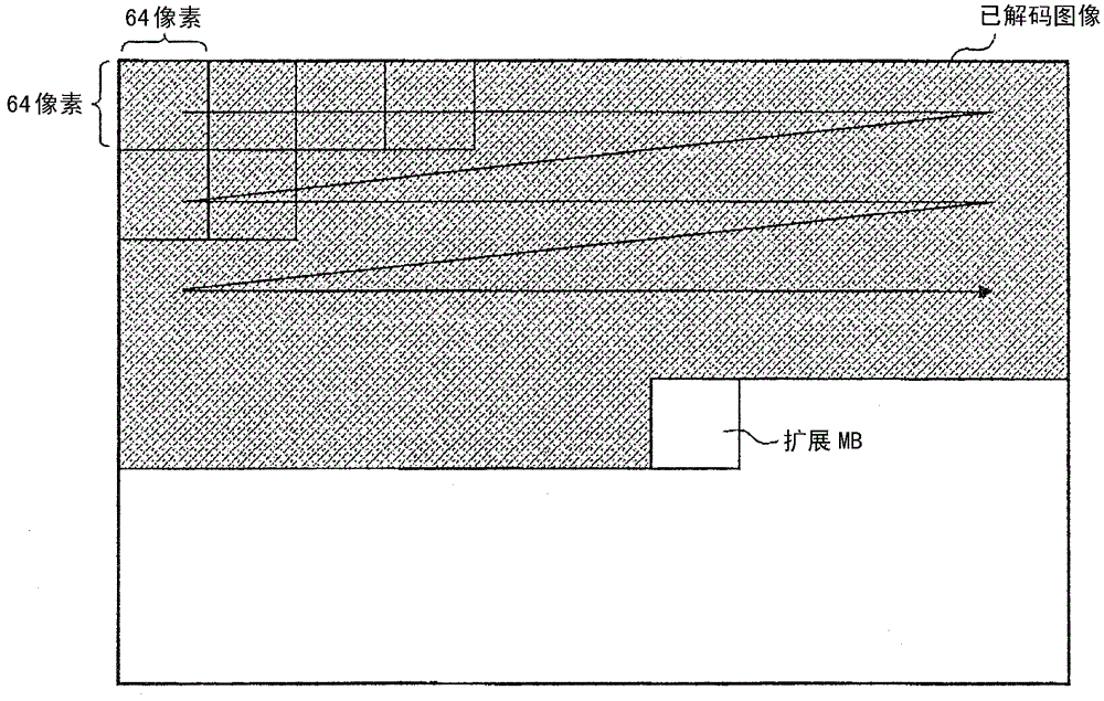 Video encoding device and video decoding device