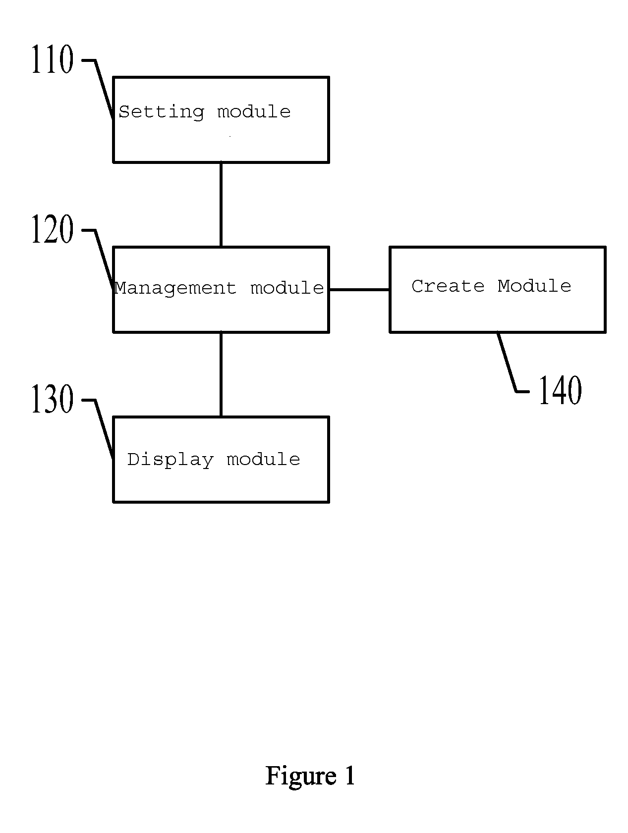 Mobile Phone Based Software Processing Method and Mobile Phone