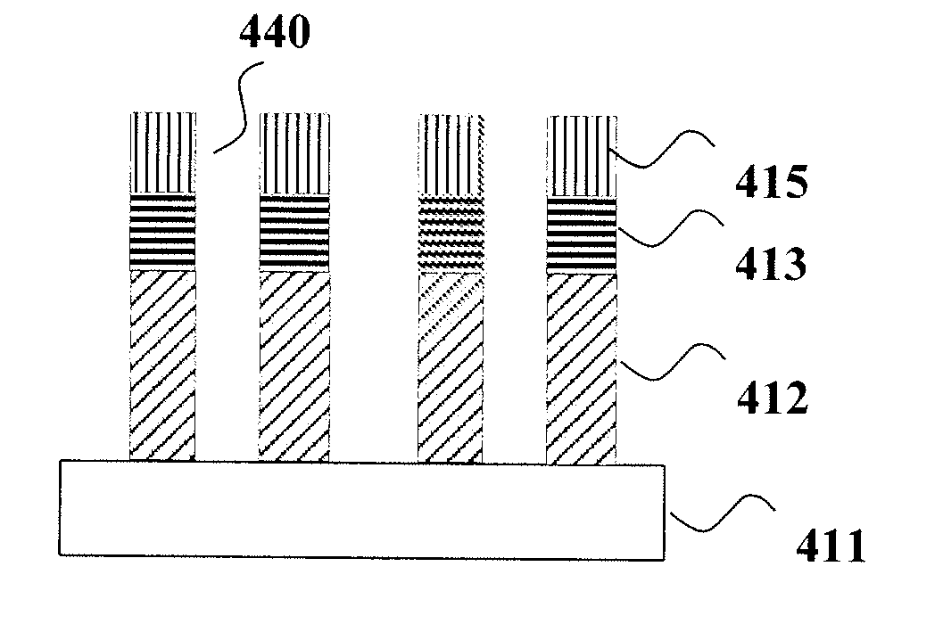 Method for forming pattern and mask pattern, and method for manufacturing semiconductor device