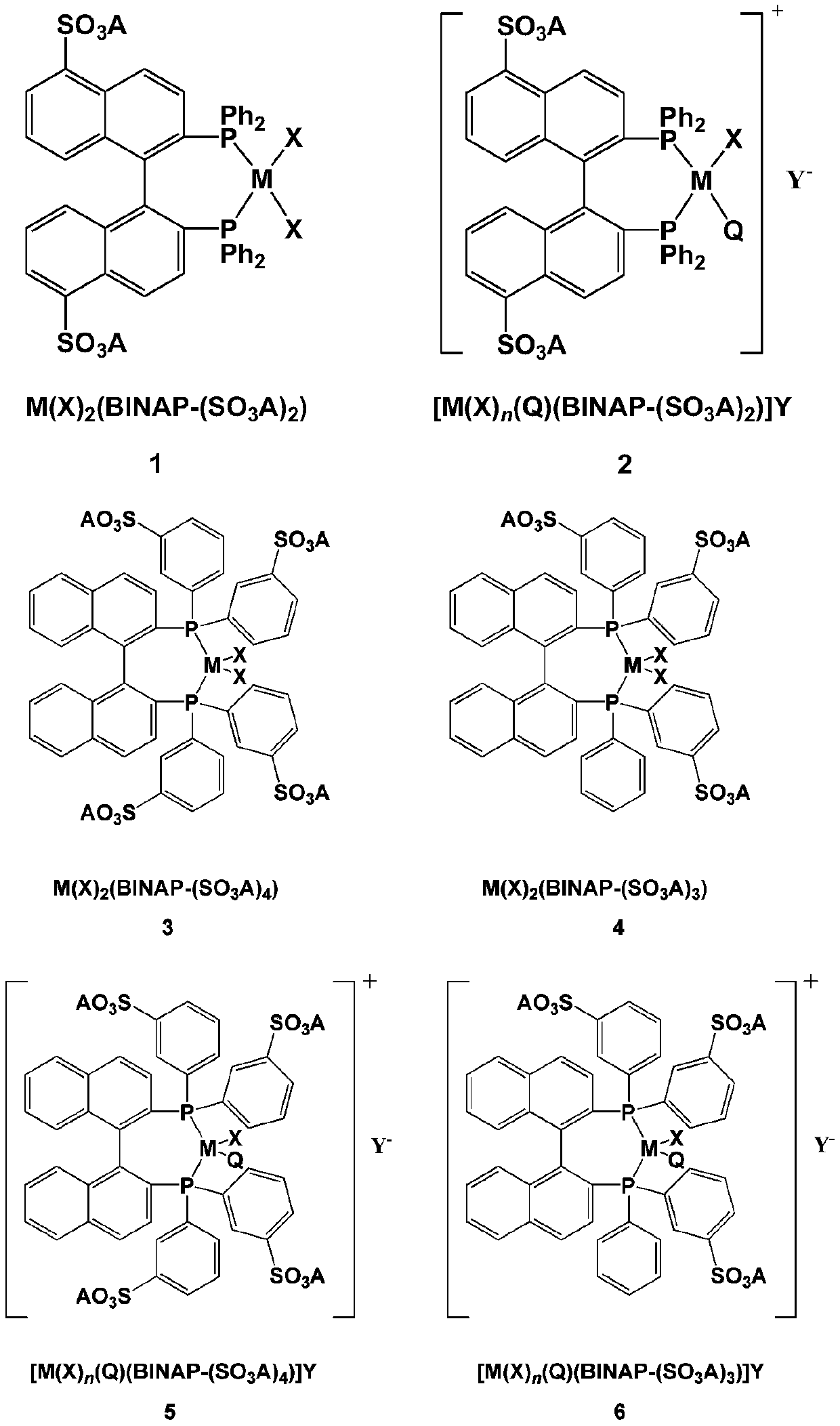 Application of sulfonated BINAP and polyether functionalized ionic liquid integrated chiral catalyst in asymmetric hydrogenation reaction