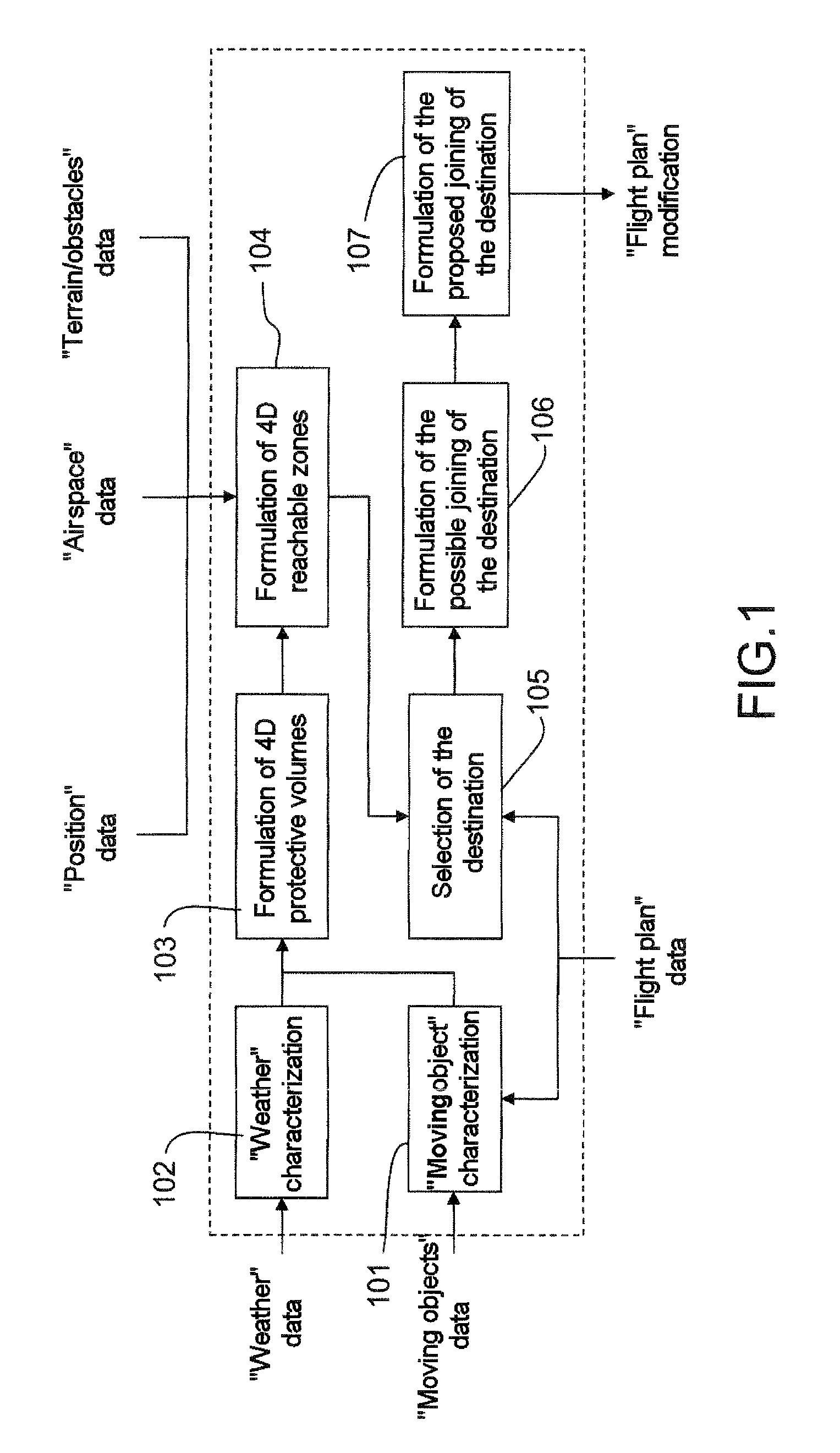 Device  for Calculating a Flight Plan of an Aircraft