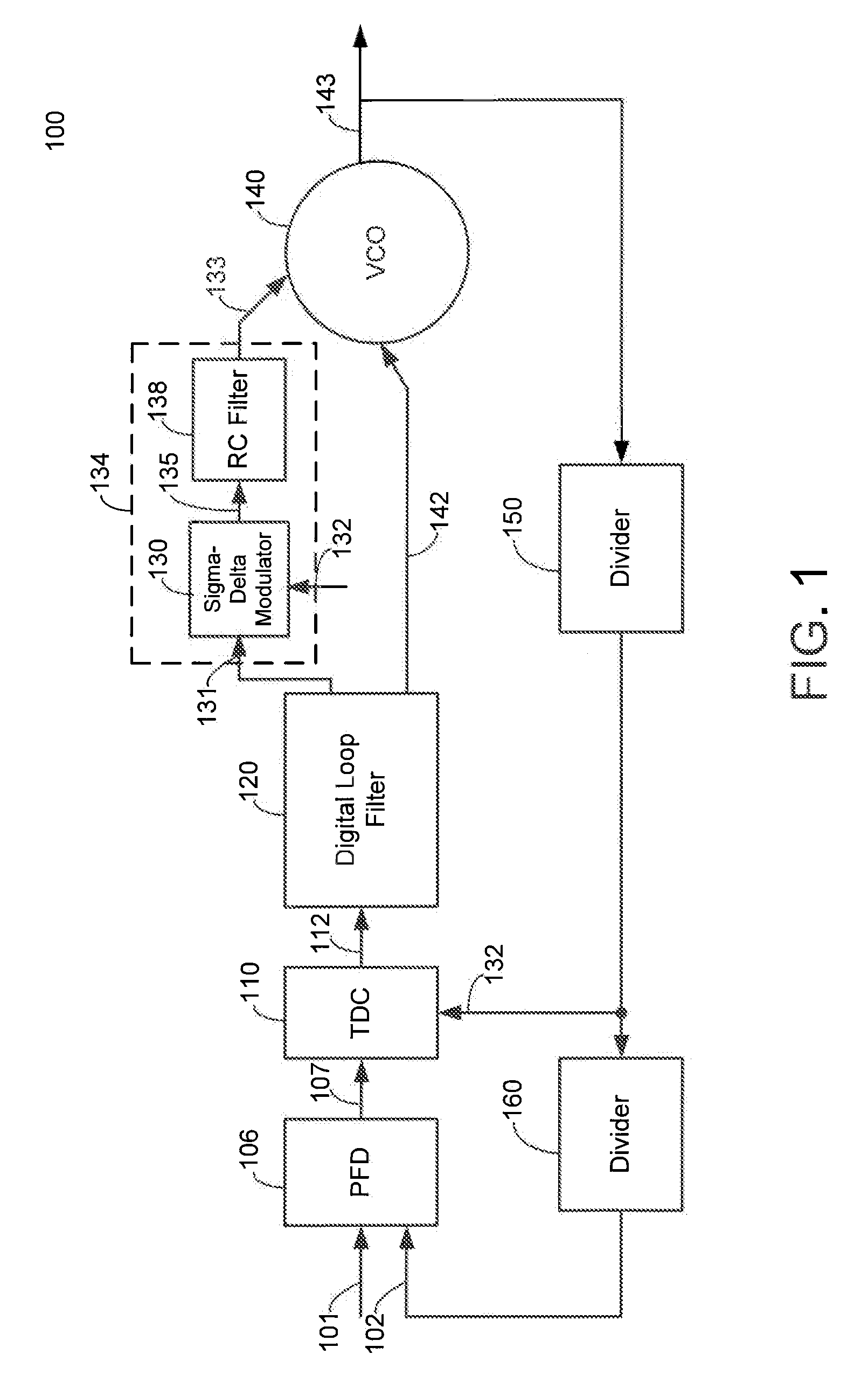 Systems, Circuits, and Methods for a Sigma-Delta Based Time to Digital Converter