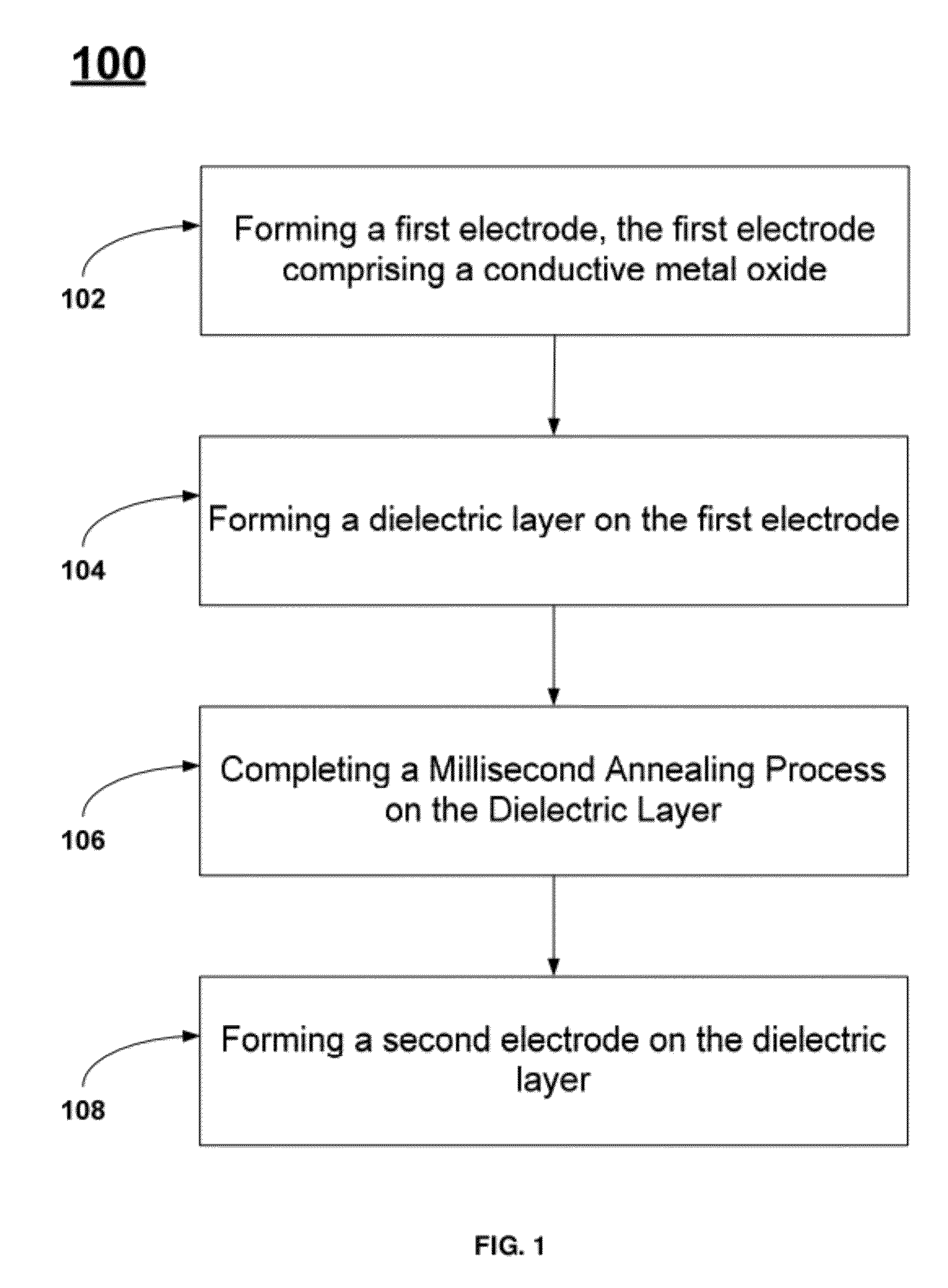Method for fabricating a dram capacitor