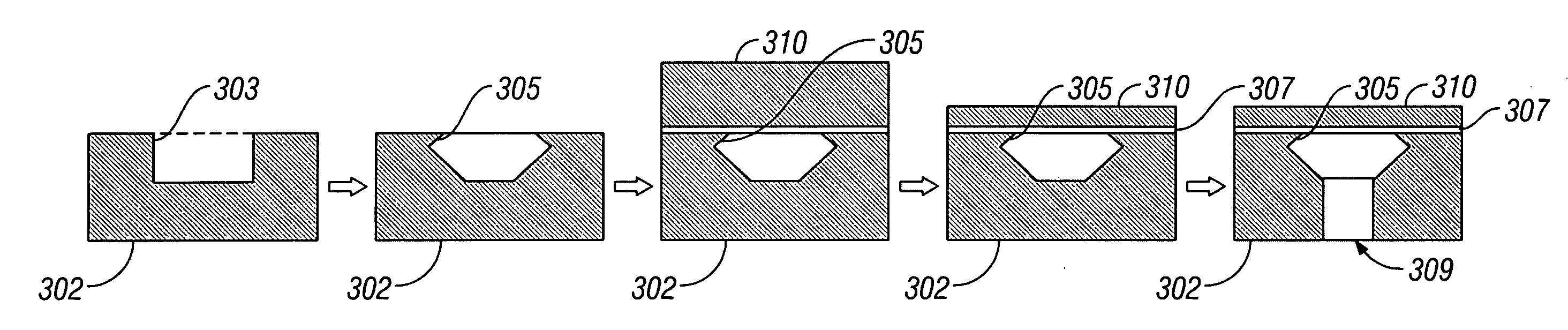 Technique for manufacturing micro-electro mechanical structures