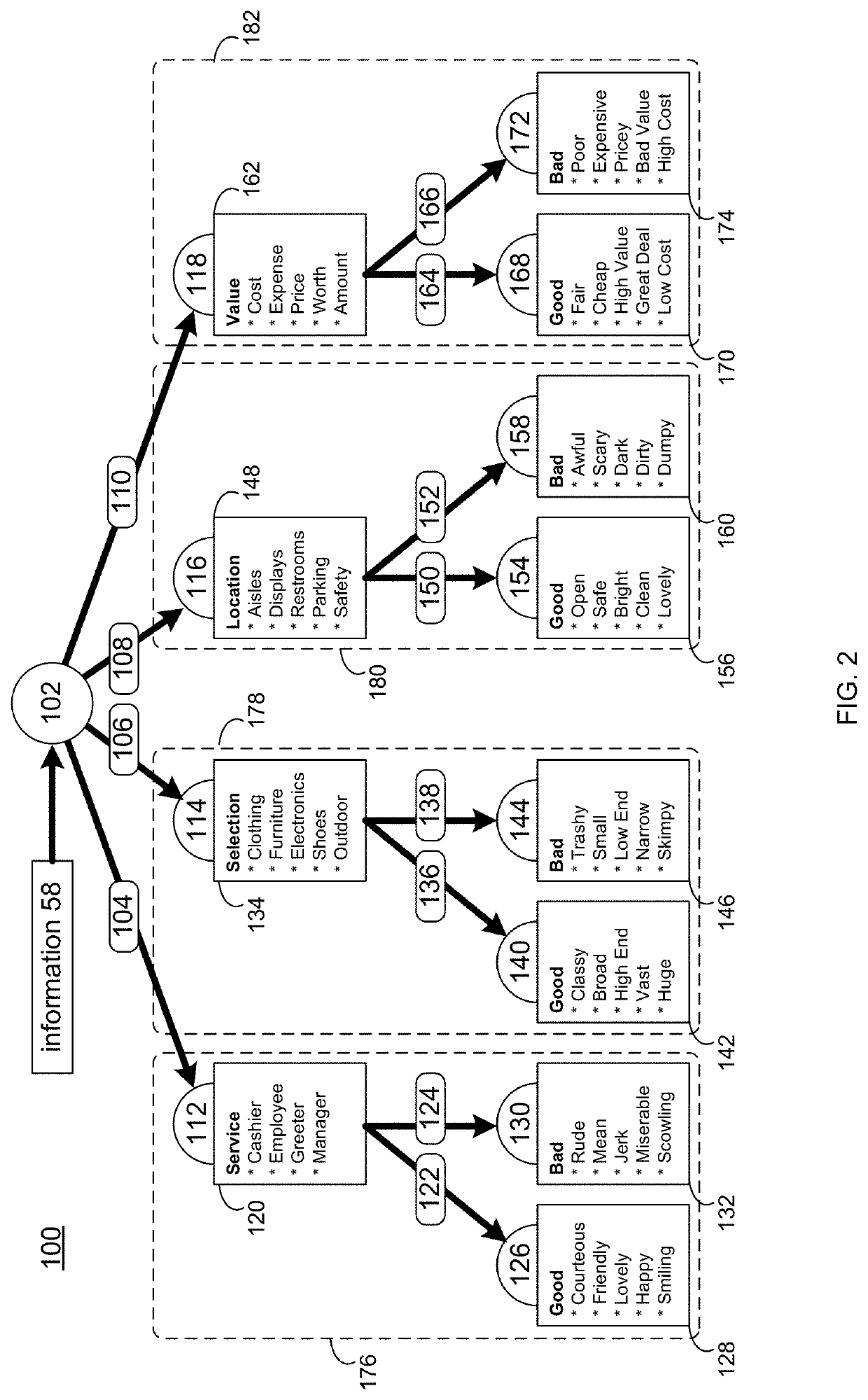 Threat mitigation system and method