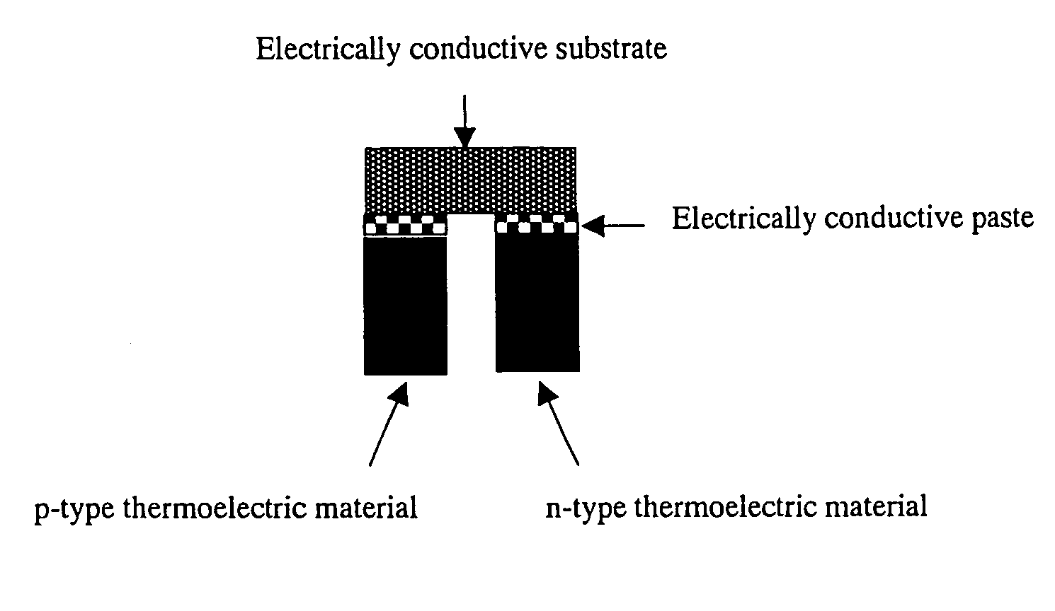 Conductive paste for connecting thermoelectric conversion material