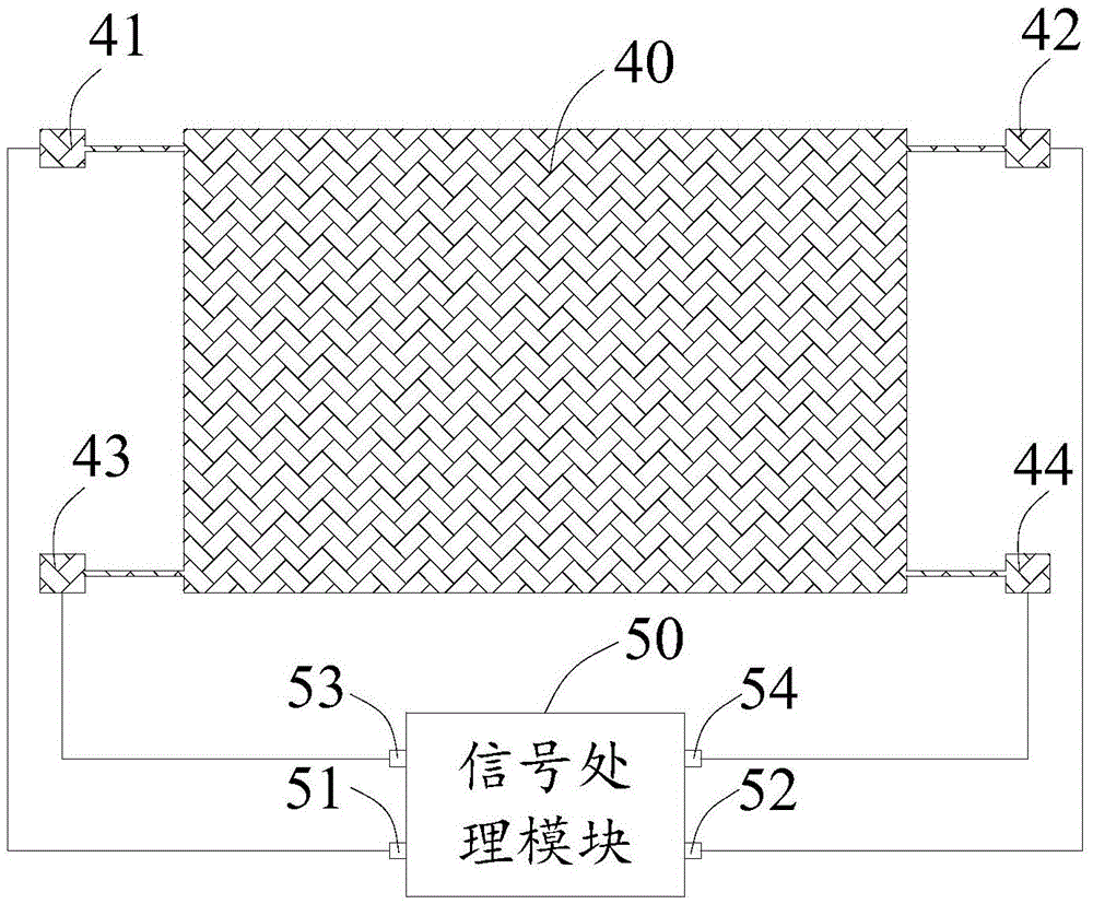 Color filter having pressure sensing function and display screen