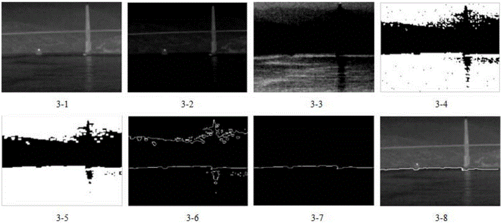 Connected domain detection method for sea-sky lines in infrared images under sea-sky backgrounds