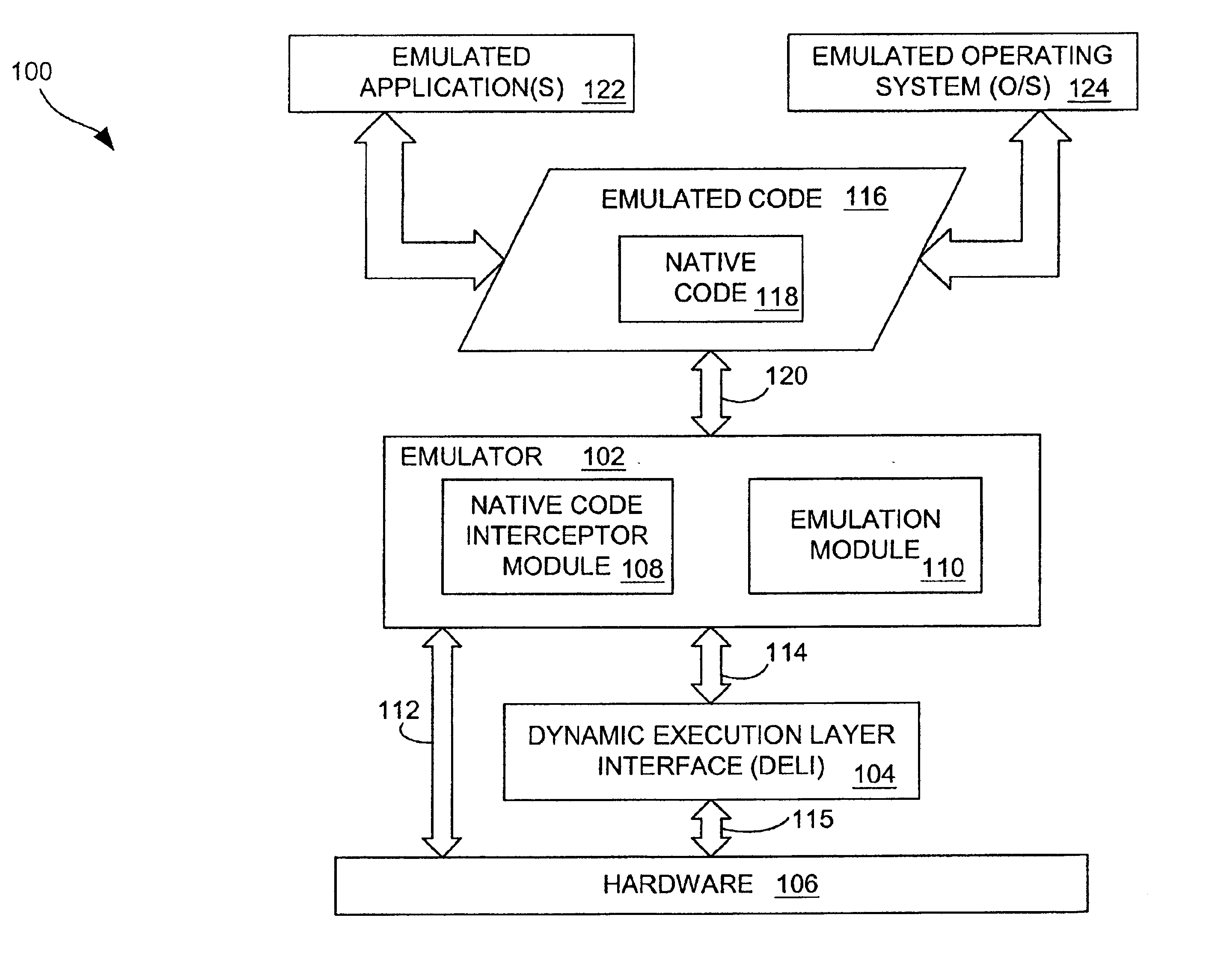 Systems and methods for integrating emulated and native code