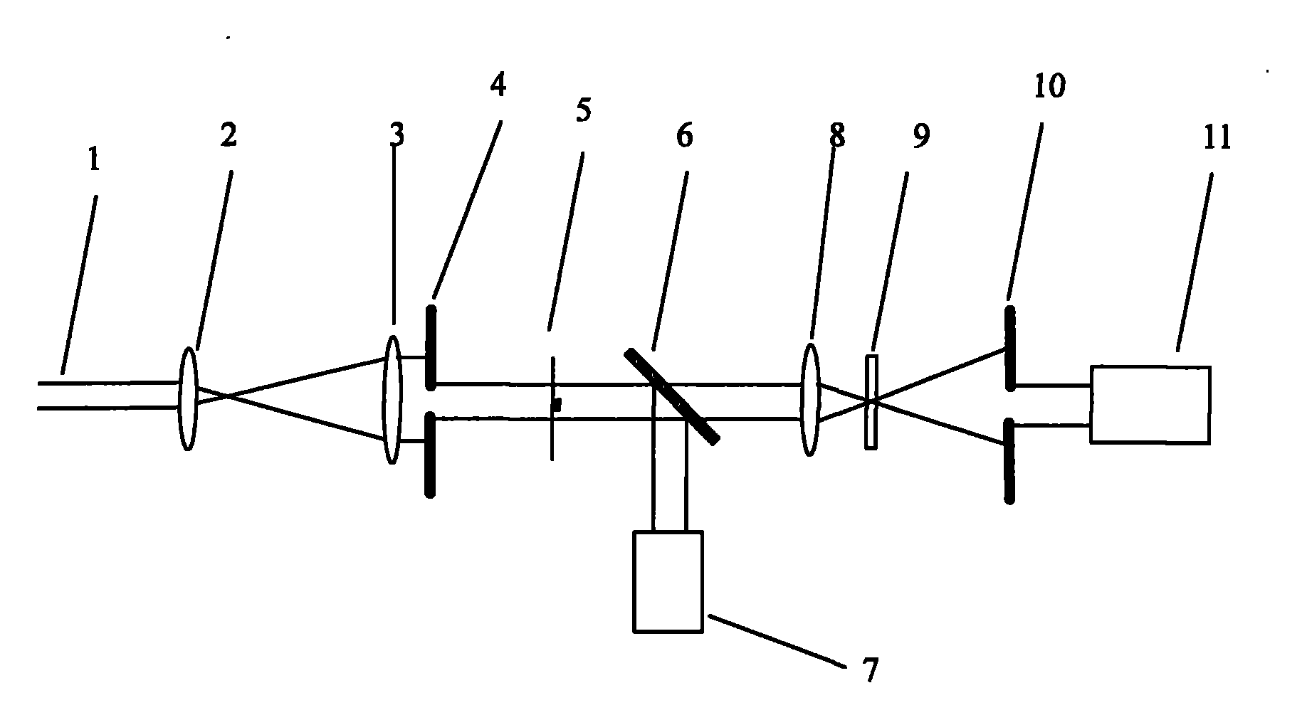 Method for measuring nonlinearity of material based on monopulse