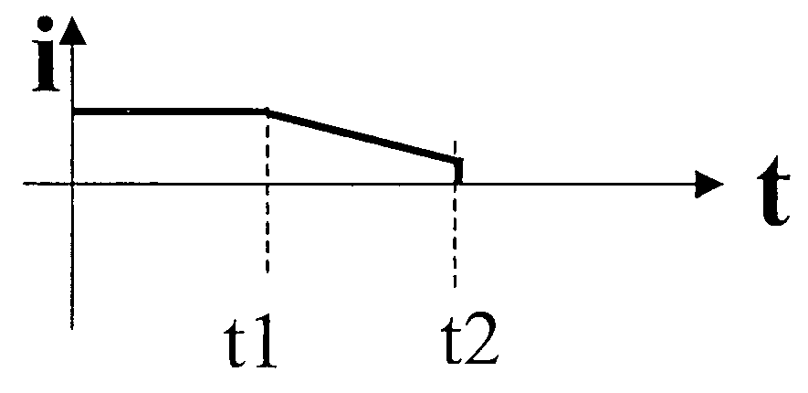 Method for starting single phase BLDCM having asymmetrical air gap
